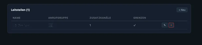 Leitstellen